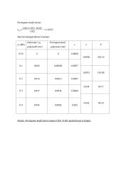 Gruntų suspaudžiamumo rodiklių nustatymas 4 puslapis