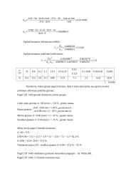 Gruntų granuliometrinės sudėties nustatymas laboratorinis darbas 4 puslapis