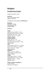 Business plan. Cafe 12 puslapis