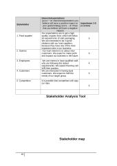 Business plan. Cafe 19 puslapis