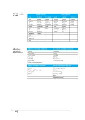 Business plan. Cafe 10 puslapis