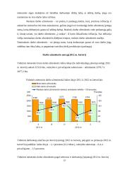 Darbas. Darbo jėga. 13 puslapis
