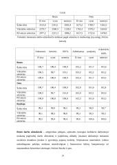 Darbas. Darbo jėga. 14 puslapis