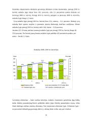 Darbas. Darbo jėga. 16 puslapis