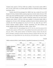 Valstybės skolos Lietuvoje analizė 9 puslapis