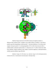 Automatrisės AR2 paskirtis ir konstrukcija 12 puslapis
