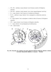 Automatrisės AR2 paskirtis ir konstrukcija 14 puslapis