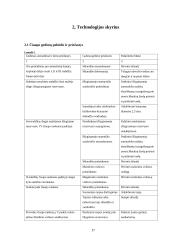 Automatrisės AR2 paskirtis ir konstrukcija 17 puslapis