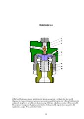 Automatrisės AR2 paskirtis ir konstrukcija 10 puslapis