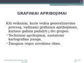 Kartografinė generalizacija ir jos metodai 7 puslapis