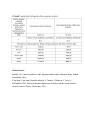 Elektros energijos vartojimo ir jo mažinimo tyrimai 5 puslapis