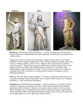 Olimpo Dievai 2 puslapis