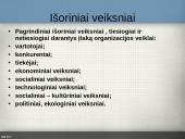 Organizacijų aplinka 5 puslapis