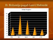 Didžioji Britanija skaidrės 5 puslapis