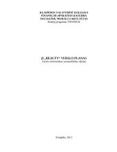 IĮ „Beauty“ verslo planas