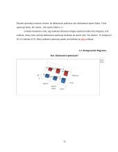 Studentų sveikata ir fizinis aktyvumas 12 puslapis