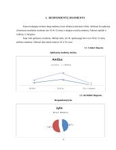 Studentų sveikata ir fizinis aktyvumas 4 puslapis
