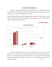 Studentų sveikata ir fizinis aktyvumas 7 puslapis