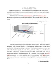 Studentų sveikata ir fizinis aktyvumas 9 puslapis