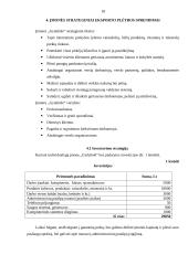 Įmonės ,,Gydažolė“ eksporto plėtros galimybės 15 puslapis