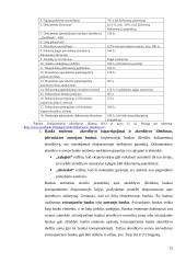 Dokumentinio akredityvo panaudojimas 12 puslapis