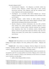 Lietuvos įmonių skolinimąsis vertybinių popierių rinkoje 11 puslapis