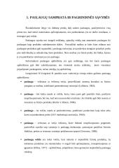 Paslaugų gamyba ir pardavimas 3 puslapis