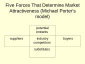 Consumers 17 puslapis