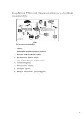 Parkavimo sistemos veikimas, jutikliai 9 puslapis