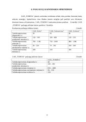 Marketingo savarankiškas darbas 8 puslapis