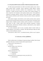 Praktikos ataskaita verslo įmonėje 11 puslapis