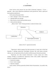 Praktikos ataskaita verslo įmonėje 6 puslapis