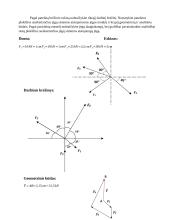 Susikertanti jėgų sistema 2 puslapis
