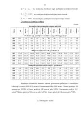 Gyventojų gimstamumo ir mirtingumo Lietuvoje statistinis tyrimas 11 puslapis