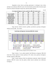 Gyventojų gimstamumo ir mirtingumo Lietuvoje statistinis tyrimas 12 puslapis