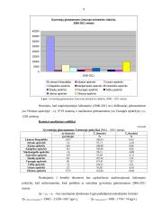 Gyventojų gimstamumo ir mirtingumo Lietuvoje statistinis tyrimas 9 puslapis