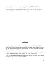 Lietuvos užsienio prekyba 2007-2011m. 15 puslapis