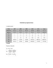 Lietuvos užsienio prekyba 2007-2011m. 7 puslapis