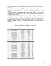 Plaukimo istorija 6 puslapis