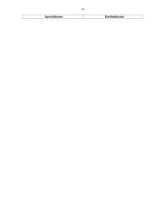 Panevėžio apskrities ekonomika 14 puslapis