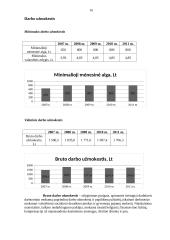 Panevėžio apskrities ekonomika 16 puslapis