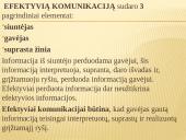 Efektyvi ir neefektyvi komunikacija 4 puslapis