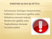 Efektyvi ir neefektyvi komunikacija 10 puslapis