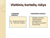 Vizitinės kortelės skaidrės 10 puslapis