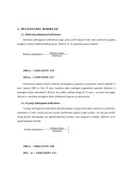 Finansinė analizė AB „City Service“ 7 puslapis