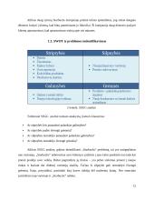 „Starbucks“ atvejo analizė 12 puslapis