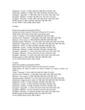 Mažos įmonės kūrimas 10 puslapis