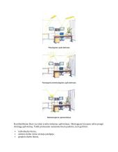 Referatas, kaip parinkti apšvietimą patalpoms 3 puslapis