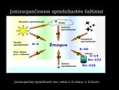 Radiacijos poveikis žmogui 3 puslapis