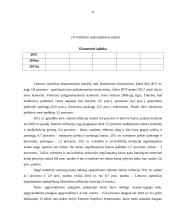 Viešbučio ,,Ramada Vilnius'' rinkodaros planas ir jo gerinimo būdai 11 puslapis